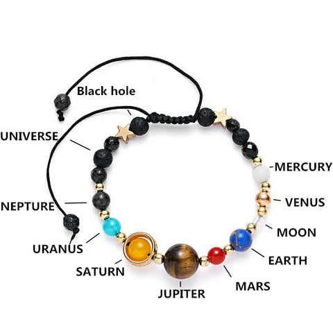 Universe Planets Beads Bangles & Bracelets Fashion Jewelry Natural Solar System Energy Bracelet For Women or Men 2019