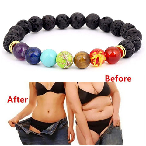 ZILPOIT Buddha Bless Lose Weight Chakra Bracelet Black Lava Healing Balance Beads Reiki Prayer Natural Stone Bracelet For Women